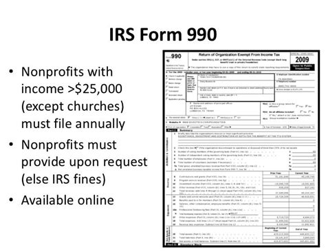 irs 990 forms for nonprofits.